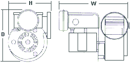 HS/GPAK Series dimensions